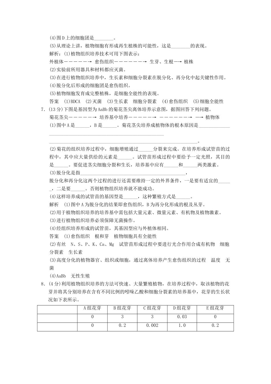 高中生物 31菊花的组织培养试题 新人教版选修1_第3页