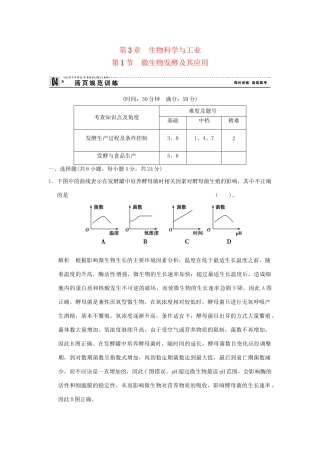 高中生物 31微生物发酵及其应用活页规范训练 新人教版选修2