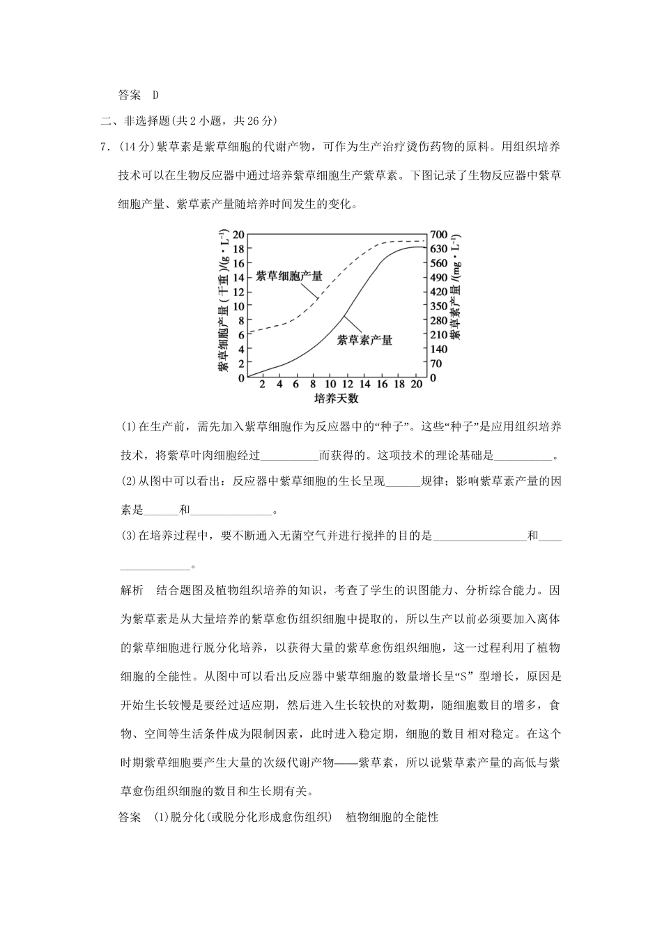 高中生物 33生物技术药物与疫苗活页规范训练 新人教版选修2_第3页