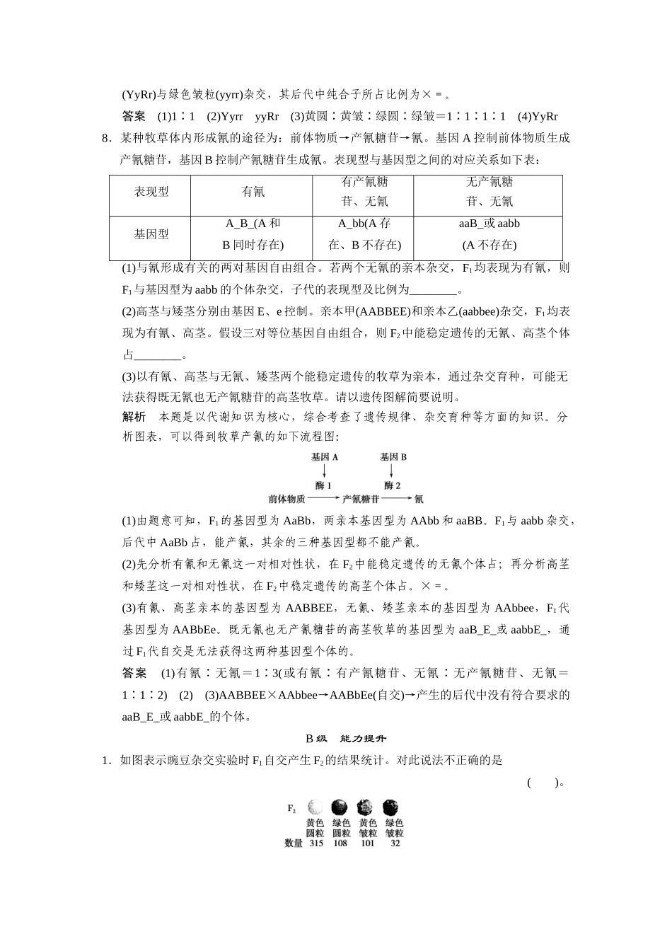高中生物 1-2-1孟德尔的豌豆杂交实验(二)第1课时同步教学导学导练 苏教版必修2_第3页