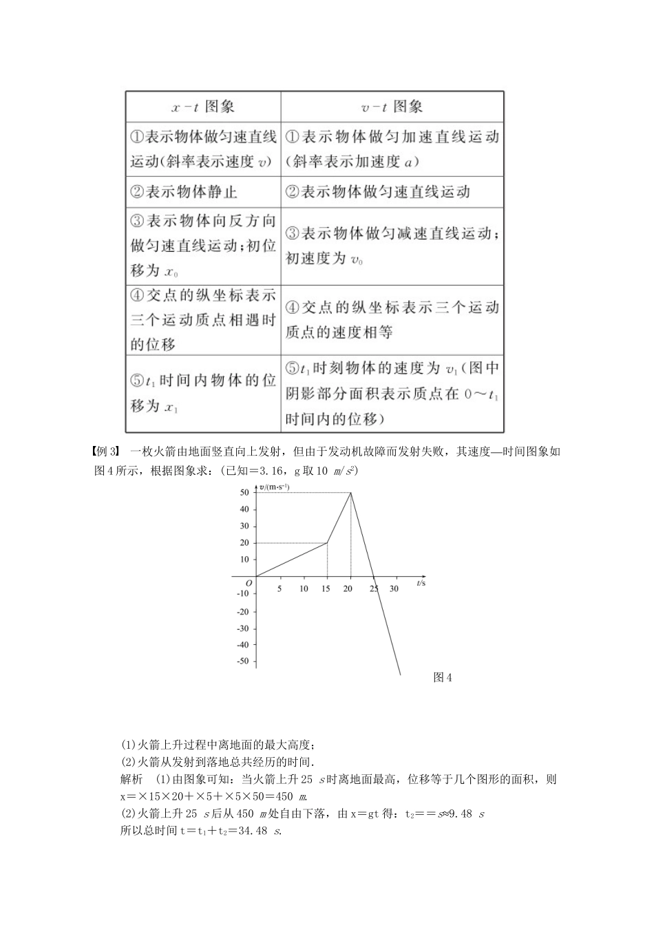 高中物理 第二章 匀变速直线运动的研究章末整合 新人教版必修1_第3页