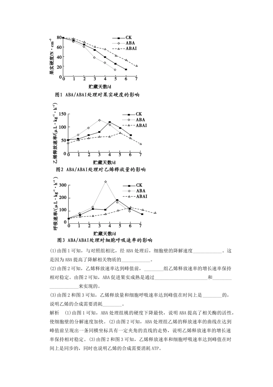 高考生物二轮专题复习  突破非选择题8个高频考点 考点4 植物激素调及相关实验探究_第2页