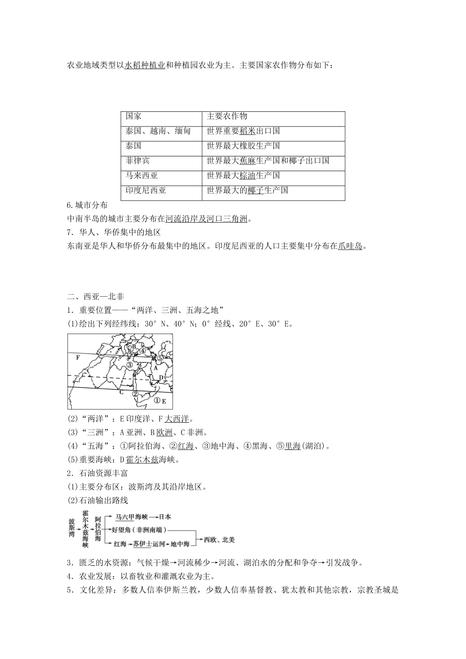 高考地理二轮复习 高考倒计时3天 高考命题热图_第2页