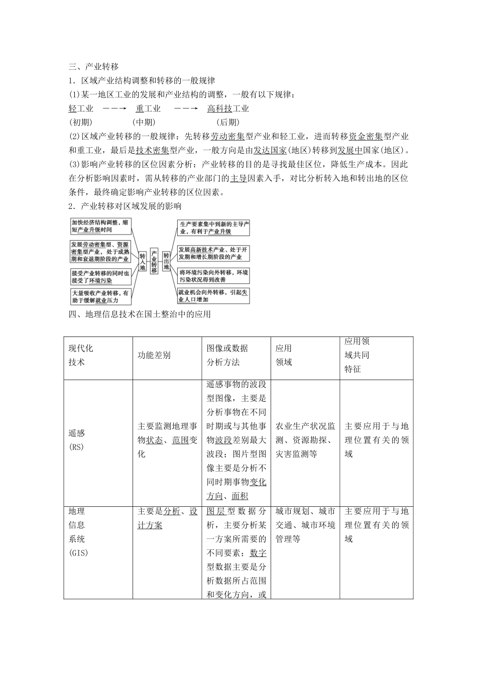 高考地理二轮复习 高考倒计时5天 区域地理环境与人类活动、地理信息技术_第2页