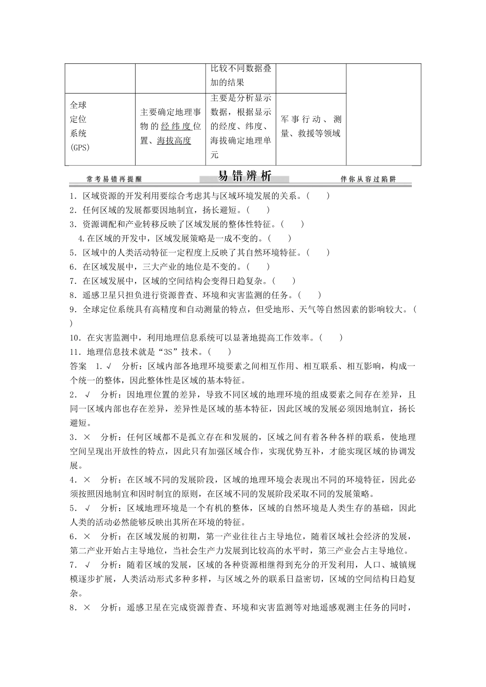 高考地理二轮复习 高考倒计时5天 区域地理环境与人类活动、地理信息技术_第3页