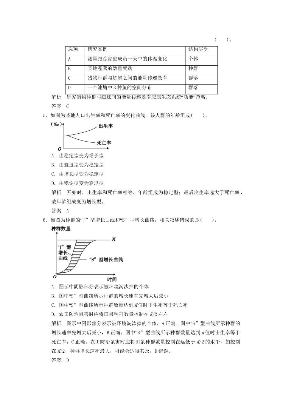 高考生物二轮专题复习  突破选择题11个高频考点 考点9 种群与群落_第2页