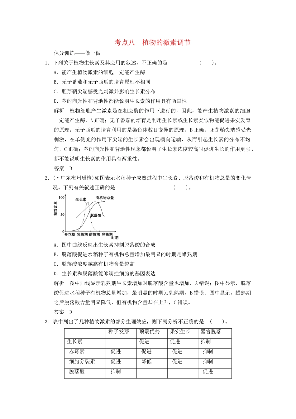 高考生物二轮专题复习 助圆高考梦 临场施三招 第1招 考点8 植物的激素调节　_第1页