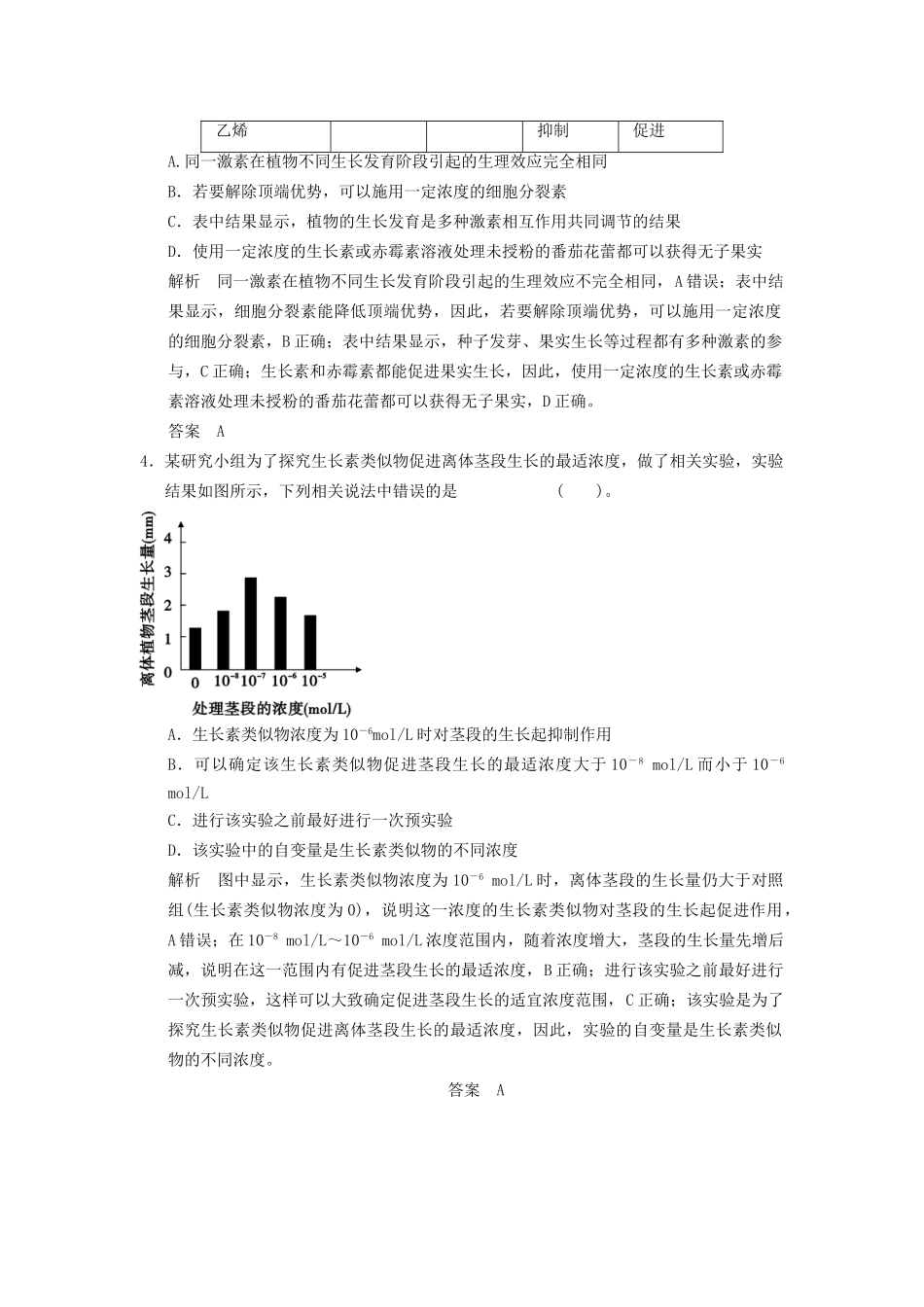 高考生物二轮专题复习 助圆高考梦 临场施三招 第1招 考点8 植物的激素调节　_第2页