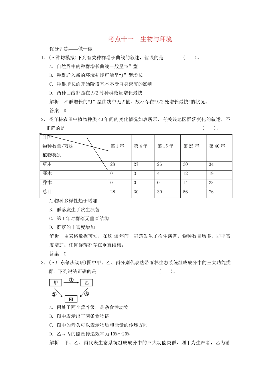 高考生物二轮专题复习 助圆高考梦 临场施三招 第1招 考点11 生物与环境_第1页