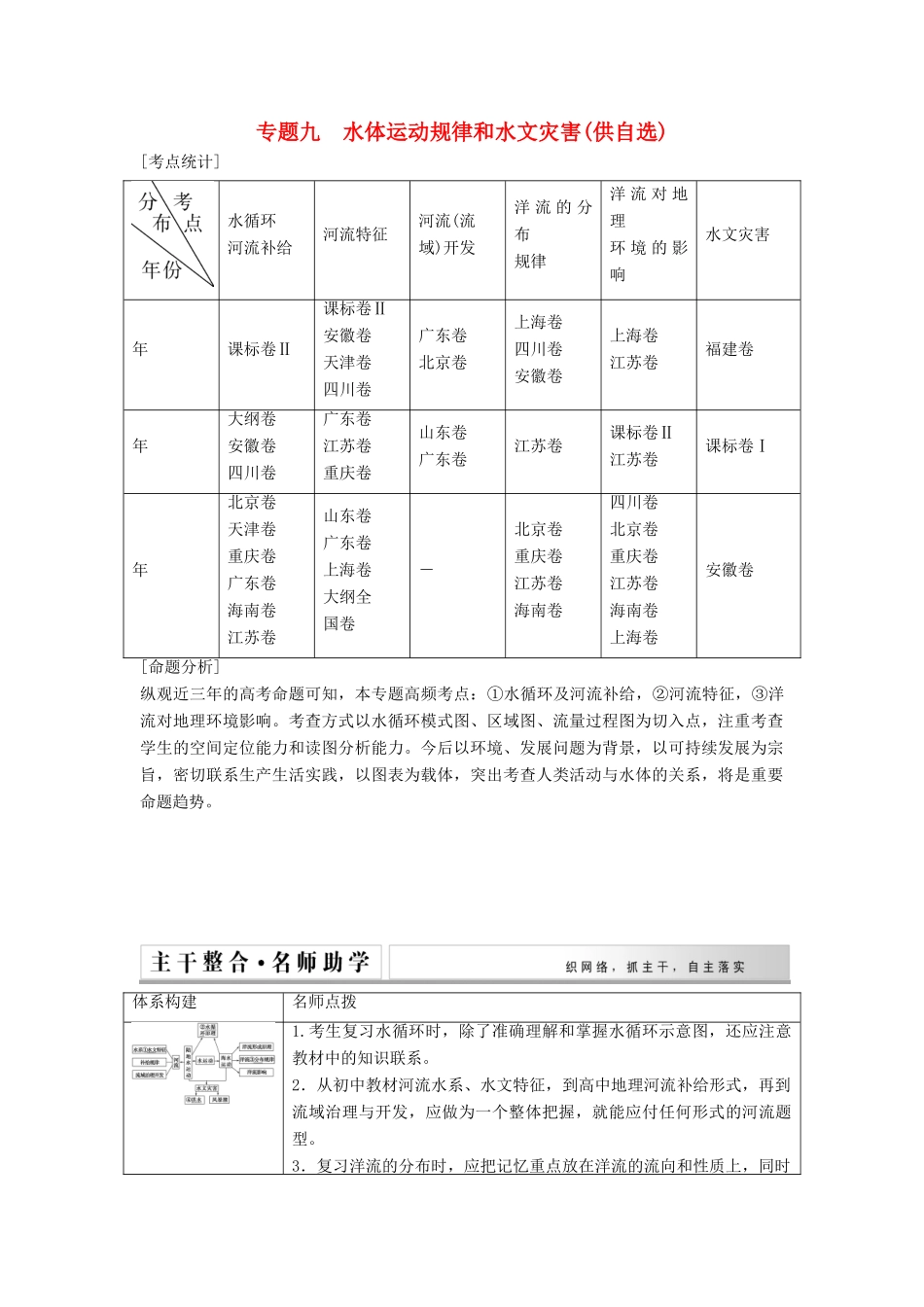 高考地理二轮复习 专题九 水体运动规律和水文灾害供自选_第1页