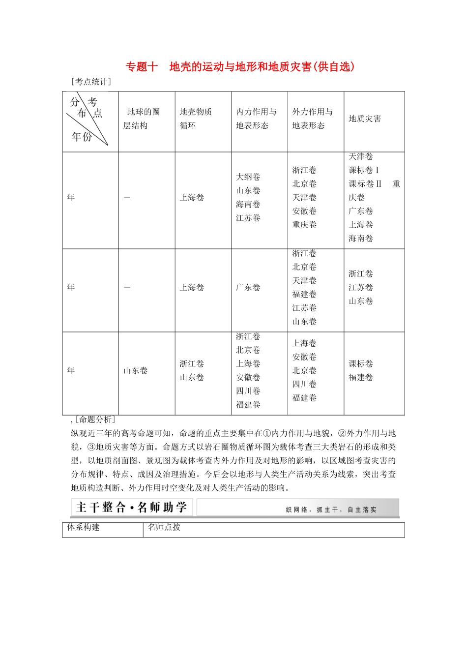 高考地理二轮复习 专题十 地壳的运动与地形和地质灾害（供自选）_第1页