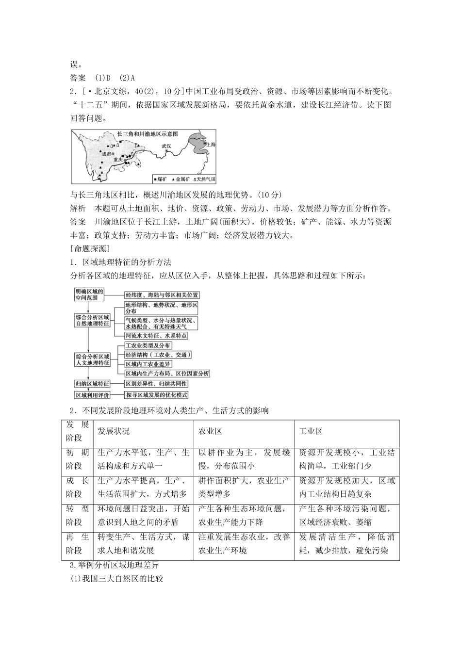 高考地理二轮复习 专题十六 区域地理、地理信息技术_第3页