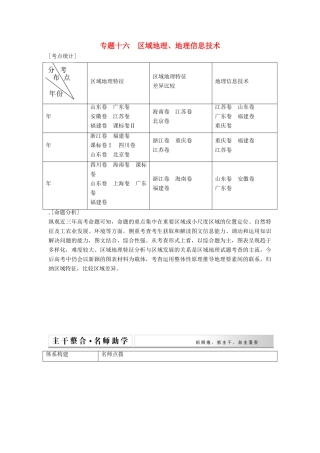 高考地理二轮复习 专题十六 区域地理、地理信息技术