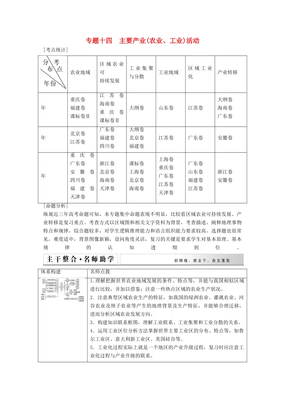 高考地理二轮复习 专题十四 主要产业农业、工业活动_第1页