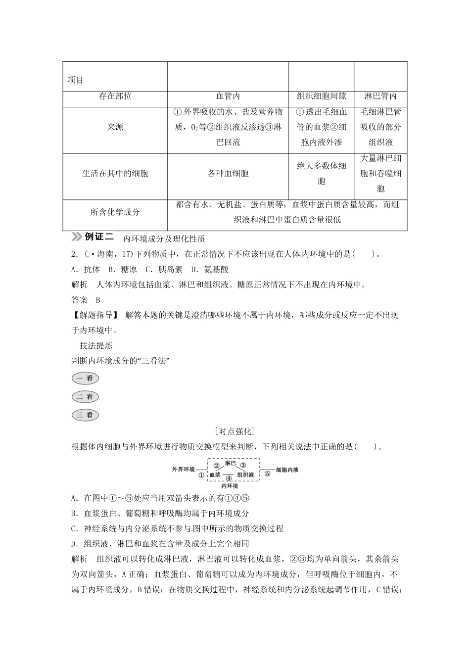 高考生物总复习 3-1-1 人体的内环境与稳态 考点1 细胞生活的环境（511考）新人教版必修2_第3页