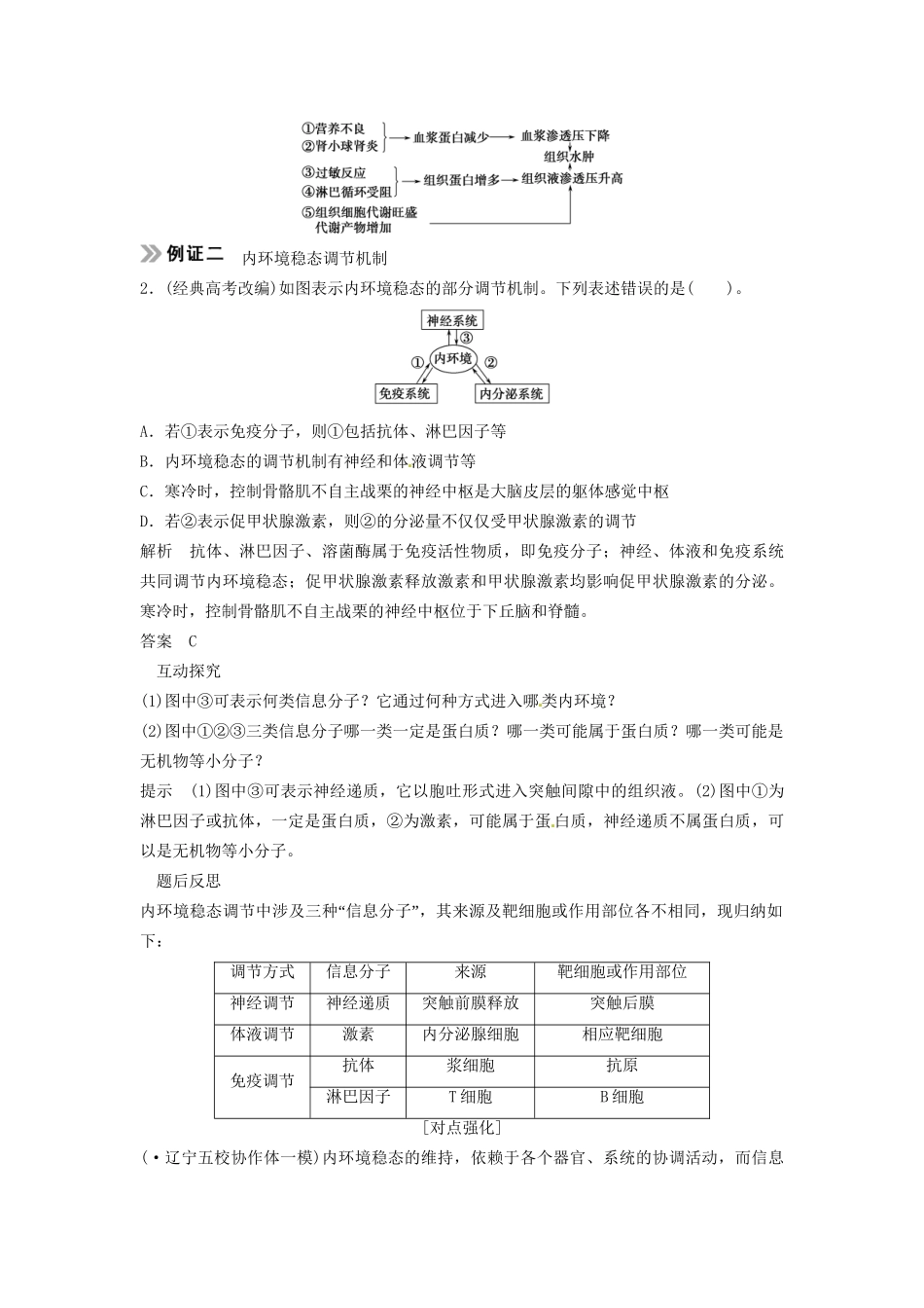 高考生物总复习 3-1-1 人体的内环境与稳态 考点2 内环境稳态及其调节（513考）新人教版必修2_第3页