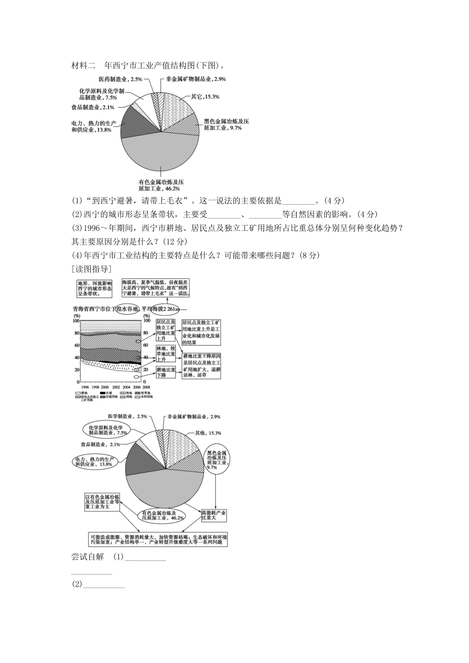 高考地理二轮复习 专题四 地理统计图表的解读与数据分析_第2页