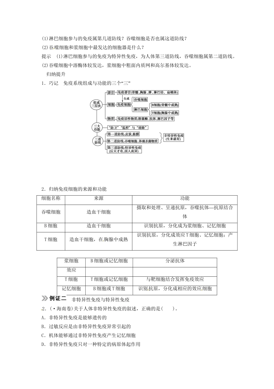 高考生物总复习 3-1-4 免疫调节 考点1 免疫系统的组成和功能(517考)_第2页