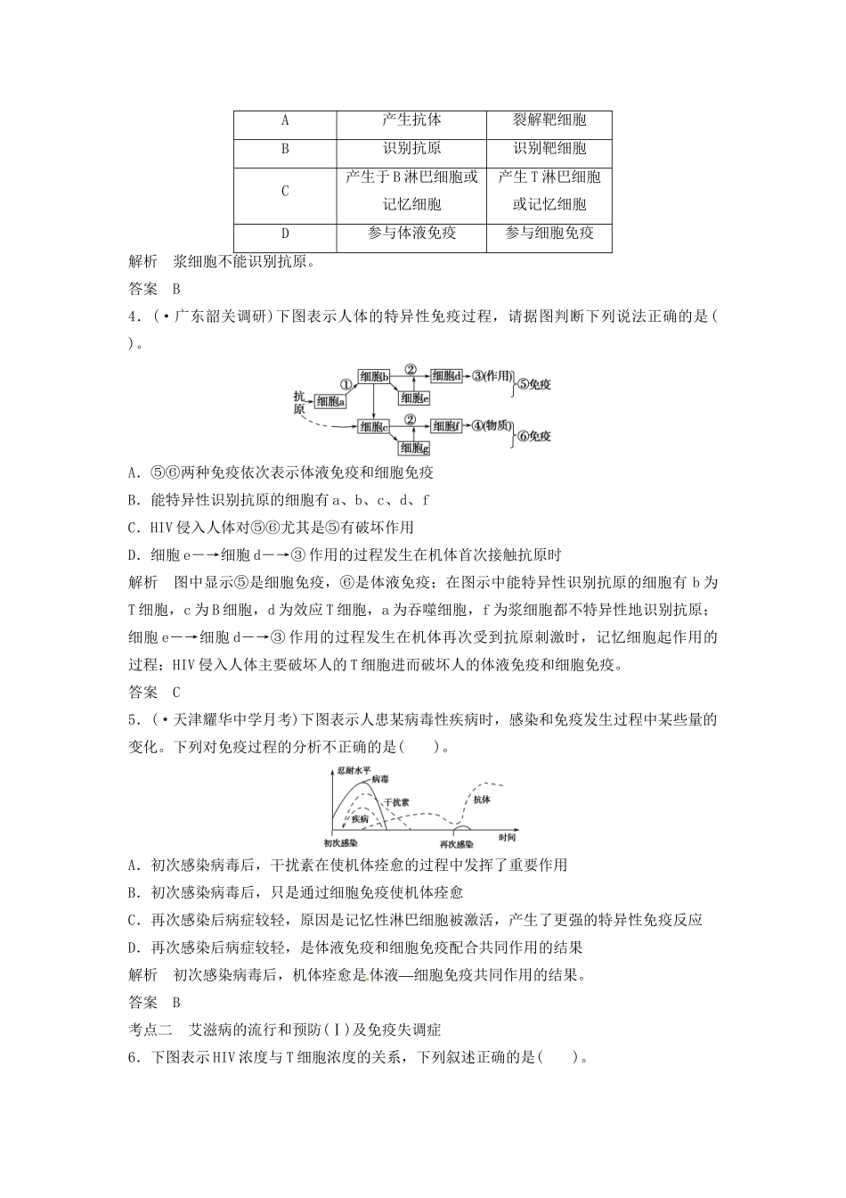 高考生物总复习 3-1-4 免疫调节定时演练冲击高考_第2页