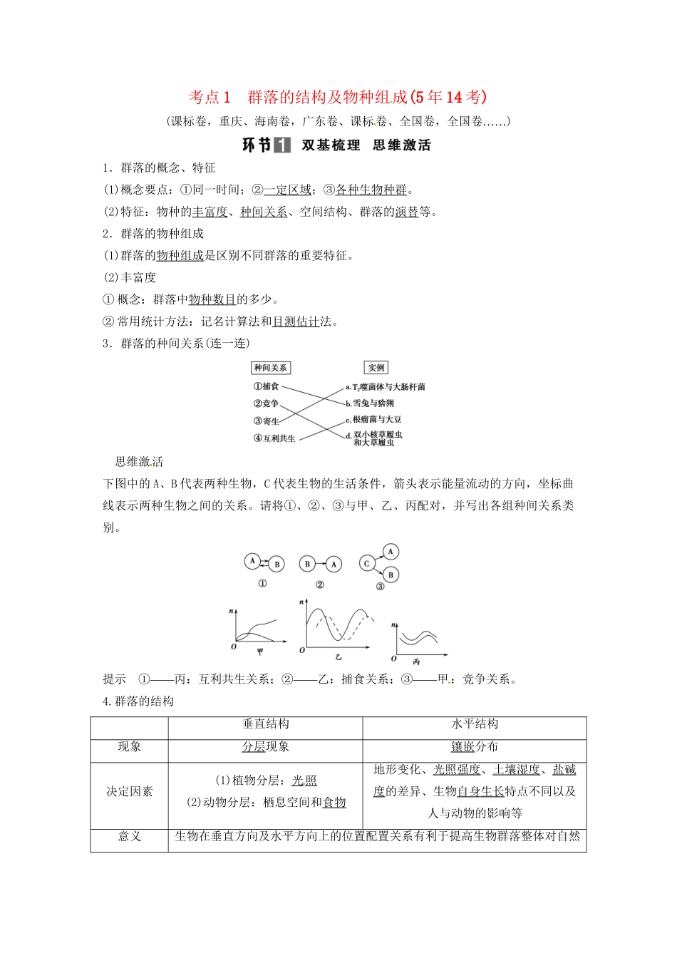 高考生物总复习 3-2-2 群落的结构和演替 考点1 群落的结构及物种组成（514考)）新人教版必修3_第1页