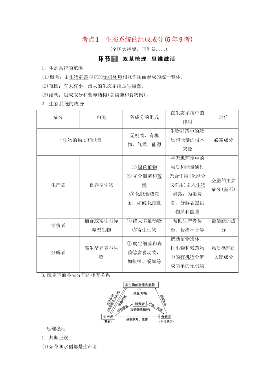 高考生物总复习 3-2-3 生态系统的结构定时演练 考点1 生态系统的组成成分（59考）新人教版必修3_第1页