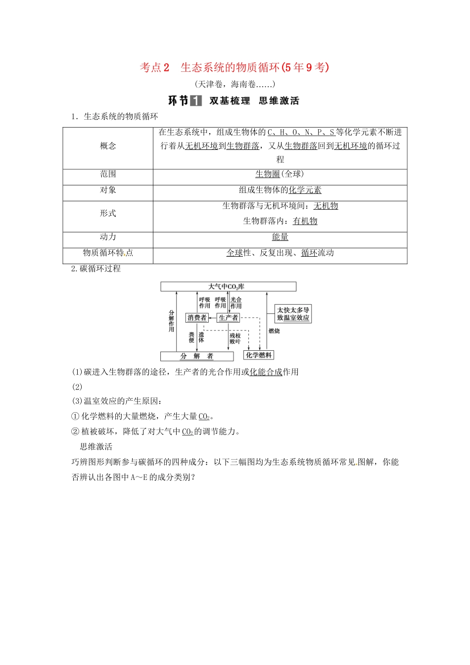 高考生物总复习 3-2-4 生态系统的功能 能量流动和物质循环 考点2 生态系统的物质循环（59考）新人教版必修3_第1页