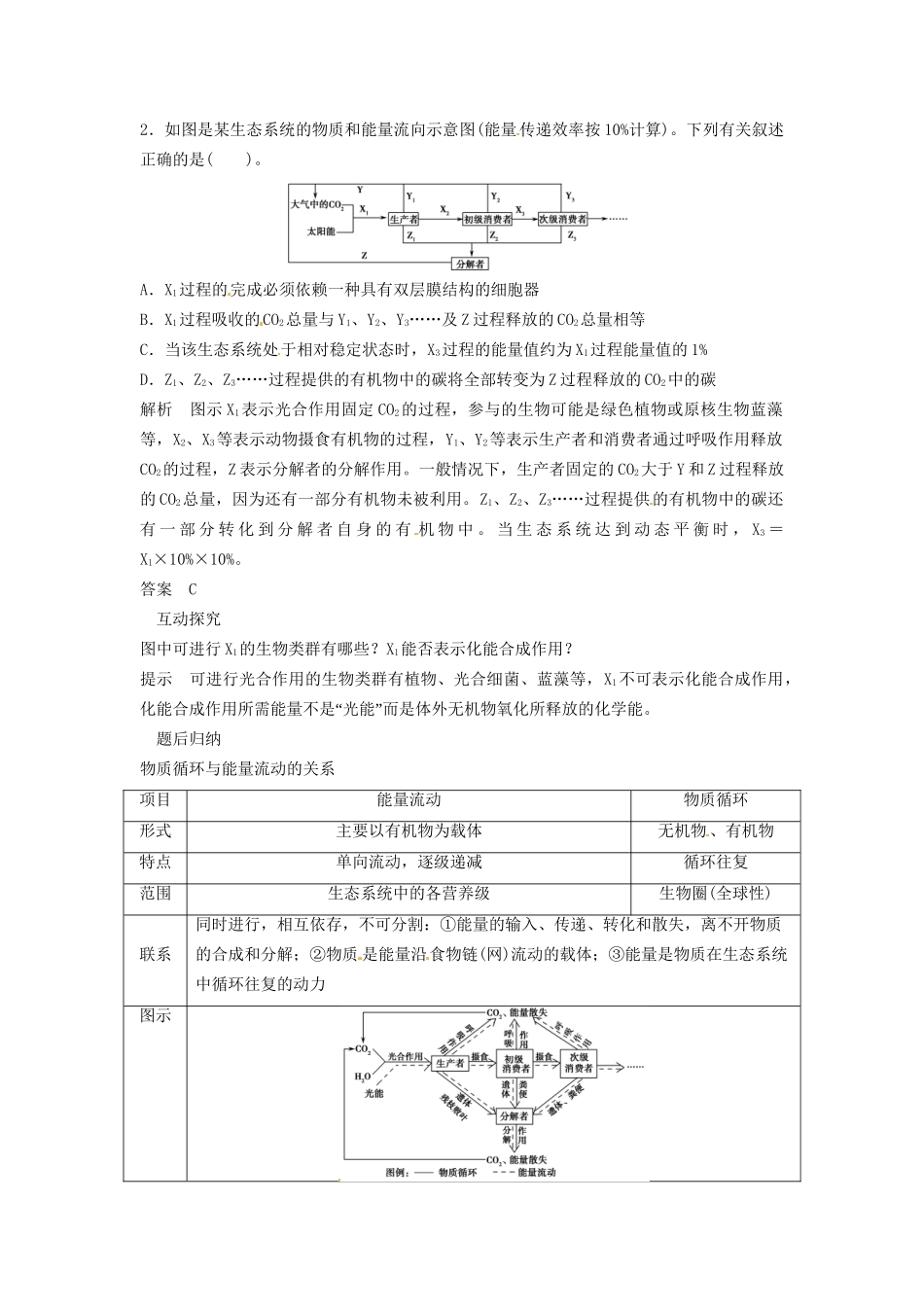高考生物总复习 3-2-4 生态系统的功能 能量流动和物质循环 考点2 生态系统的物质循环（59考）新人教版必修3_第3页