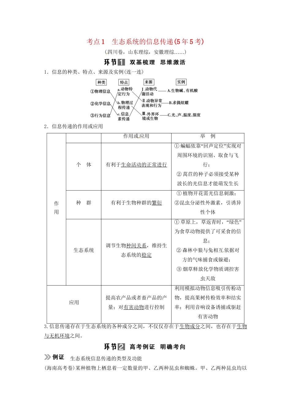 高考生物总复习 3-2-5 生态系统的信息传递和稳定性 考点1 生态系统的信息传递（55考）新人教版必修3_第1页