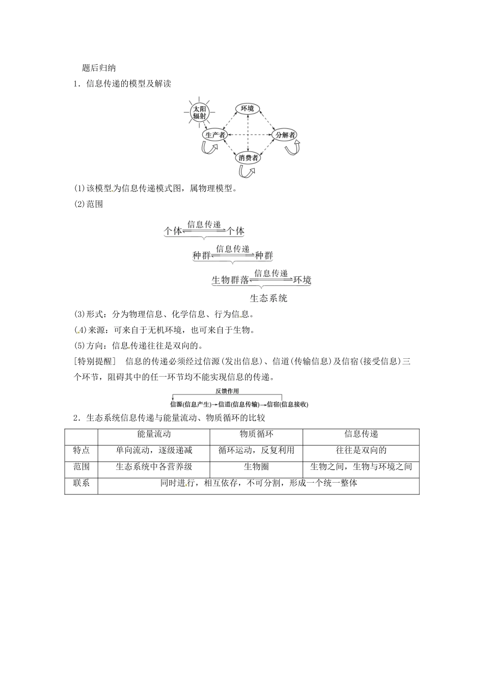 高考生物总复习 3-2-5 生态系统的信息传递和稳定性 考点1 生态系统的信息传递（55考）新人教版必修3_第3页