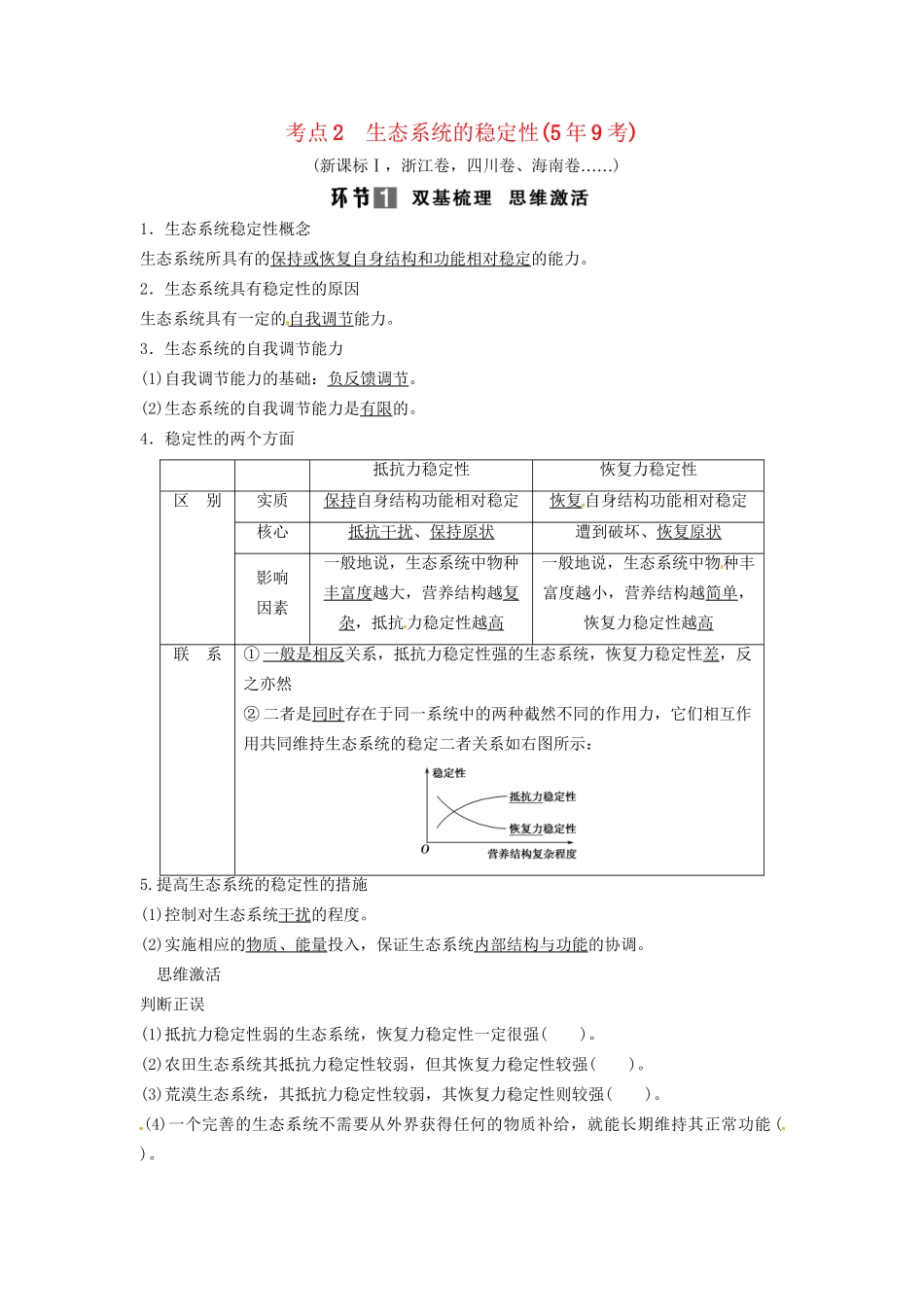 高考生物总复习 3-2-5 生态系统的信息传递和稳定性 考点2 生态系统的稳定性（59考）新人教版必修3_第1页