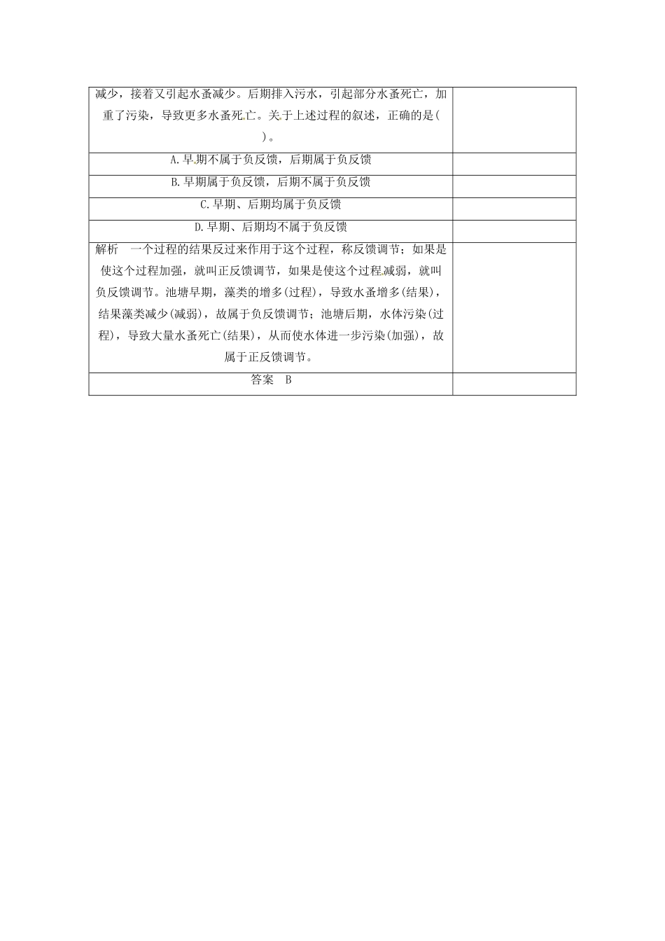 高考生物总复习 3-2-5 生态系统的信息传递和稳定性 易错易混 防范清零 新人教版必修3_第2页