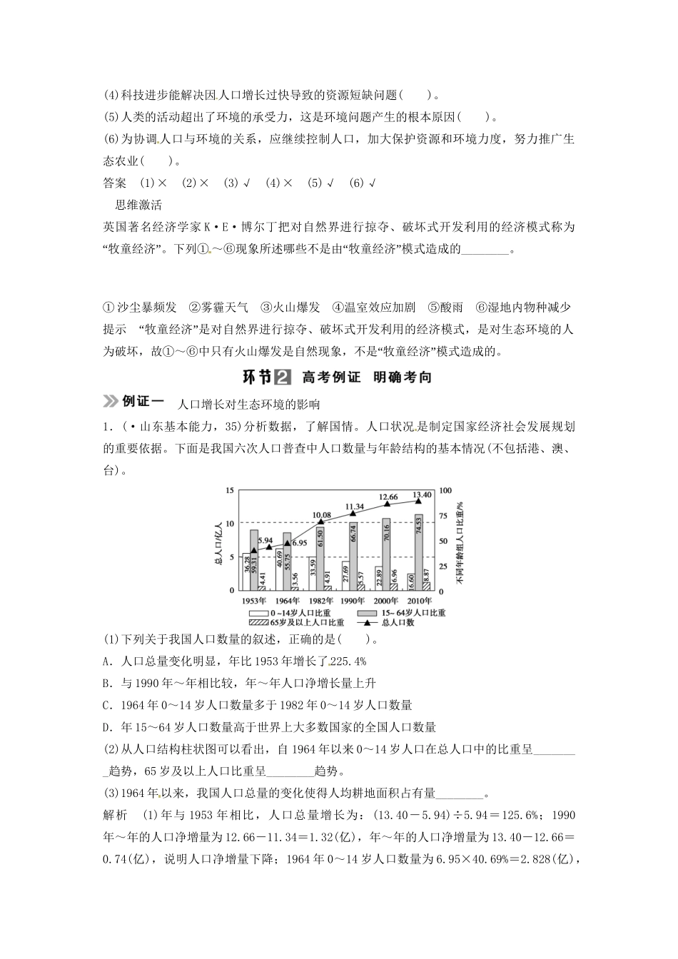 高考生物总复习 3-2-6 生态环境的保护 考点1 人口增长对生态环境的影响及全球性生态环境问题（517考）新人教版必修3_第2页