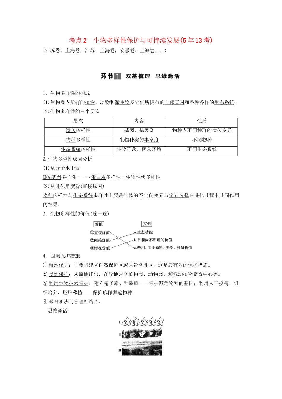 高考生物总复习 3-2-6 生态环境的保护 考点2 生物多样性保护与可持续发展（513考）新人教版必修3_第1页