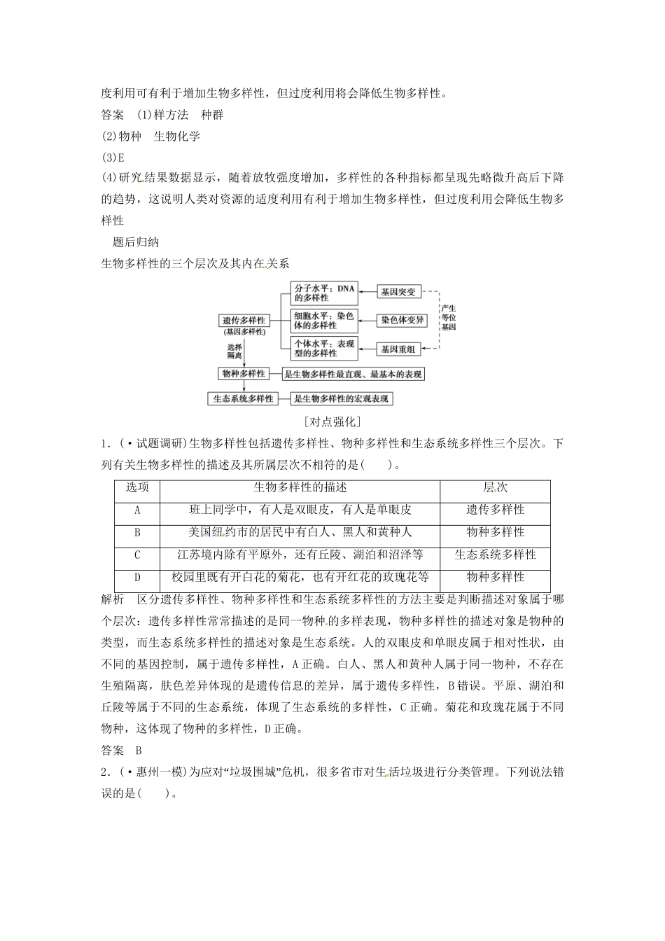 高考生物总复习 3-2-6 生态环境的保护 考点2 生物多样性保护与可持续发展（513考）新人教版必修3_第3页