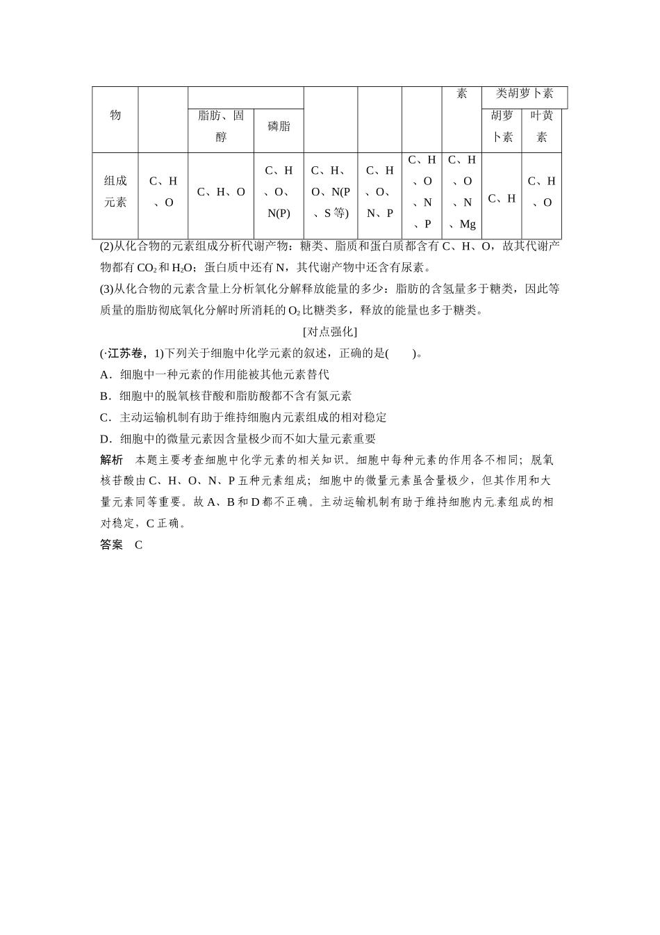 高考生物总复习 基础知识 1-1-2 组成细胞的元素及无机化合物 考点1 组成细胞的元素和化合物（510考）新人教版必修1_第3页