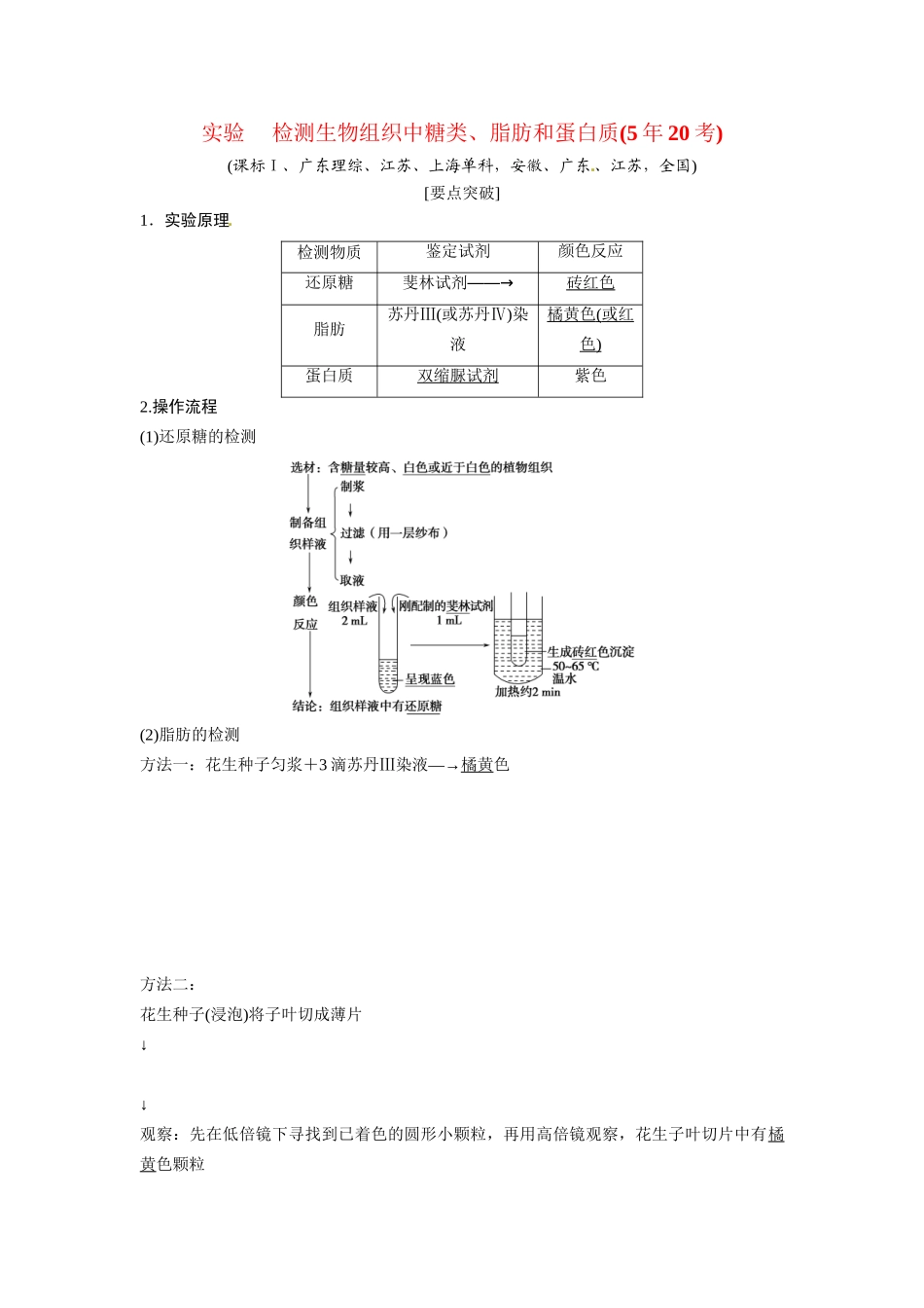 高考生物总复习 基础知识 1-1-2 组成细胞的元素及无机化合物 实验 检测生物组织中糖类、脂肪和蛋白质（520考）新人教版必修1_第1页