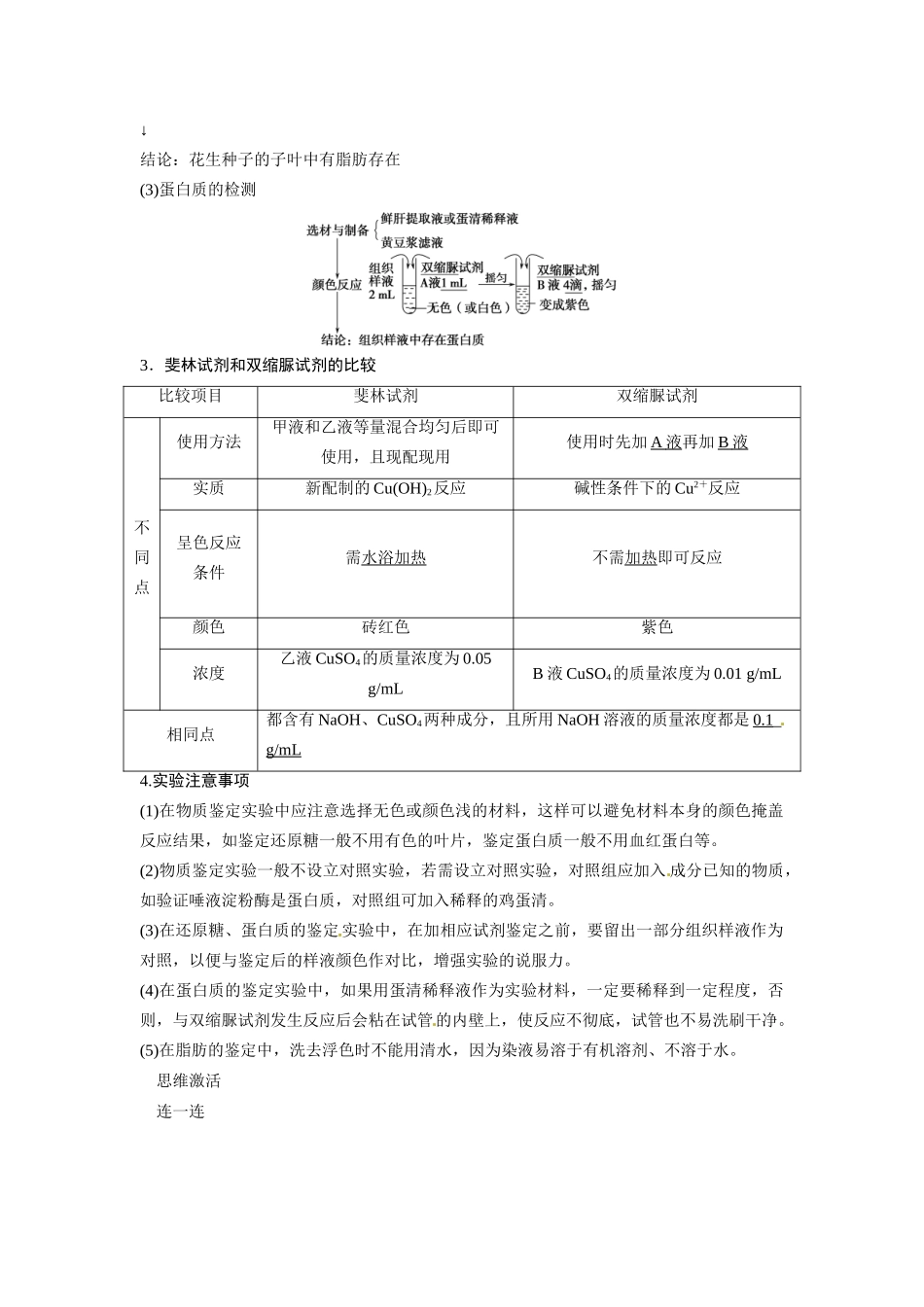 高考生物总复习 基础知识 1-1-2 组成细胞的元素及无机化合物 实验 检测生物组织中糖类、脂肪和蛋白质（520考）新人教版必修1_第2页