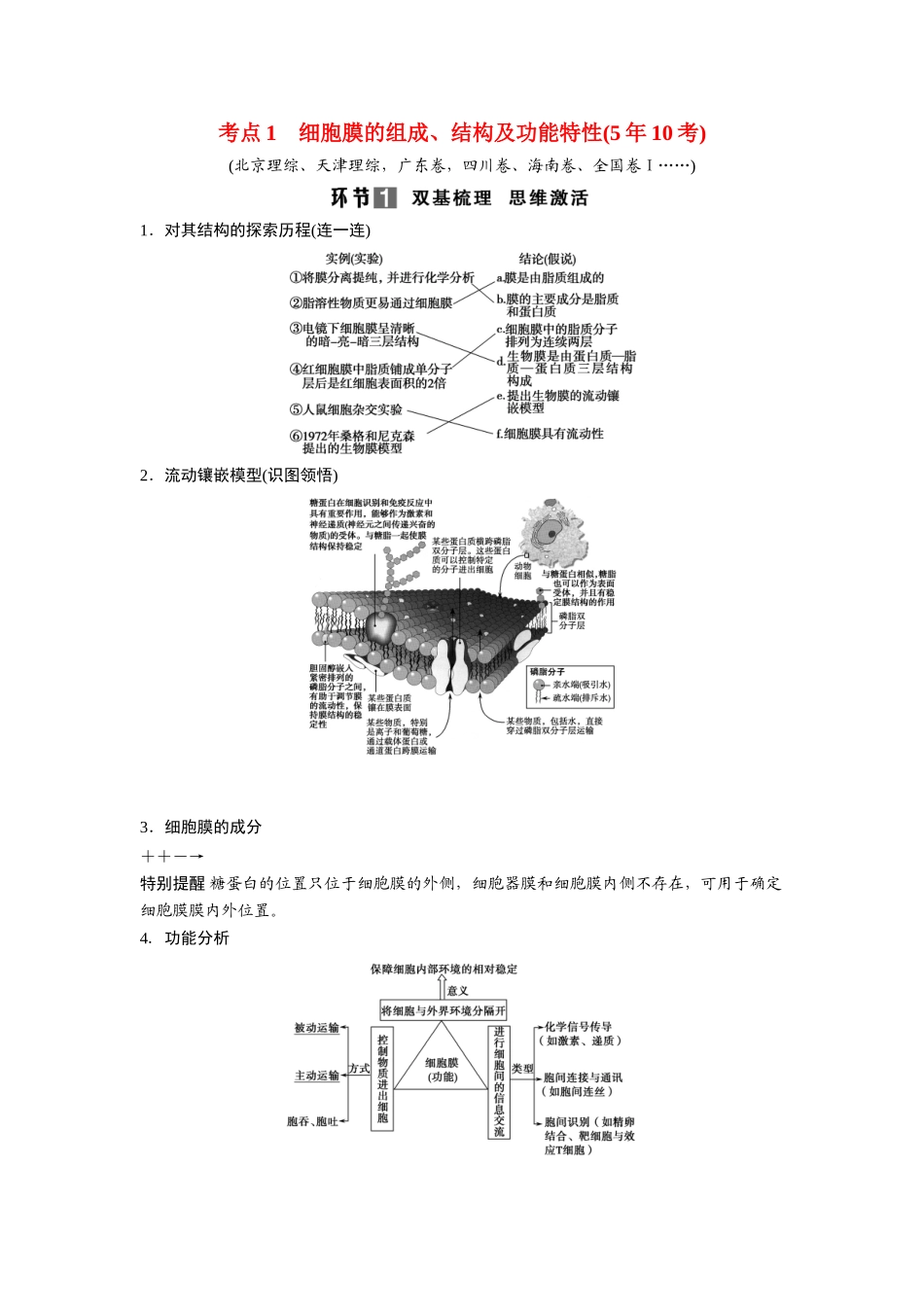 高考生物总复习 基础知识 1-2-1 细胞膜与细胞核（含生物膜的流动镶嵌模型）考点1 细胞膜的组成、结构及功能特性（510考）新人教版必修1_第1页