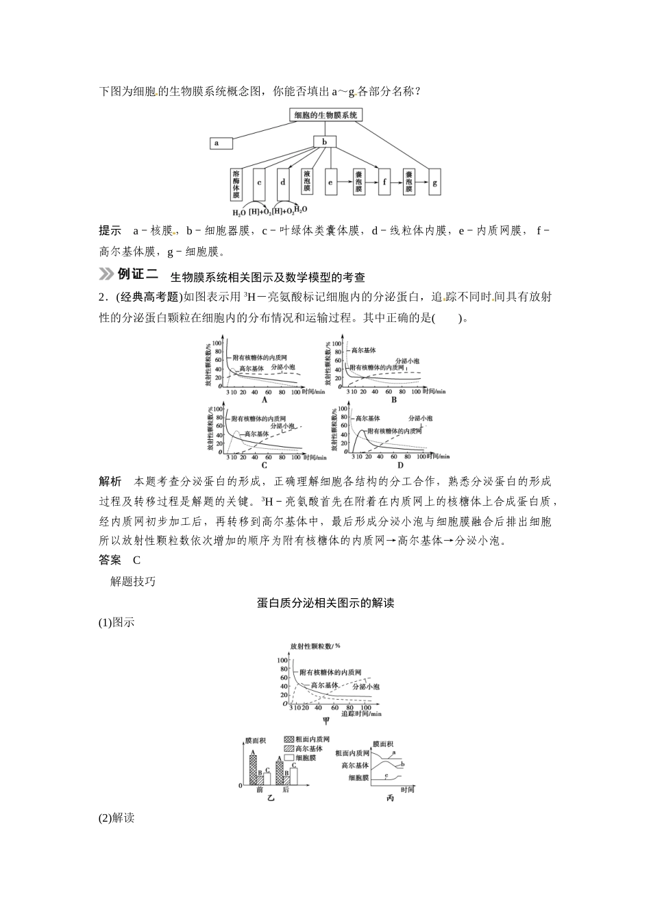 高考生物总复习 基础知识 1-2-2 细胞器 系统内的分工与合作 考点2 细胞的生物膜系统（59考）新人教版必修1_第2页