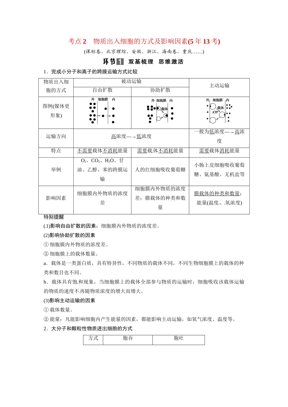 高考生物总复习 基础知识 1-2-3 物质跨膜运输的实例与方式 考点2 物质出入细胞的方式及影响因素（513考）新人教版必修1_第1页