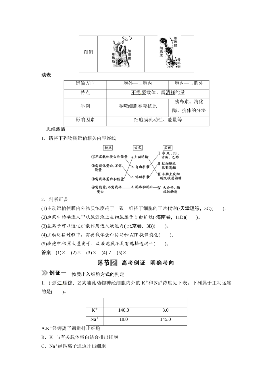 高考生物总复习 基础知识 1-2-3 物质跨膜运输的实例与方式 考点2 物质出入细胞的方式及影响因素（513考）新人教版必修1_第2页