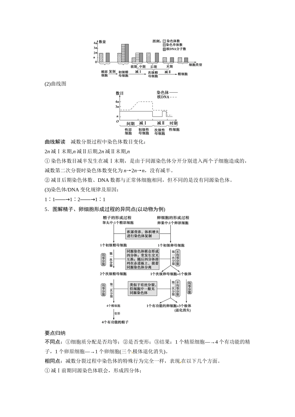 高考生物总复习 基础知识 1-4-2 减数分裂和受精作用 考点1 精子和卵细胞的形成过程及受精作用（59考）新人教版必修1_第2页