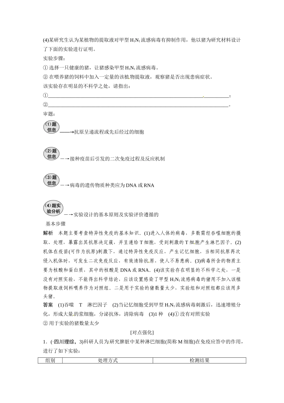 高考生物总复习 基础知识 3-1-4 免疫调节 实验 免疫功能相关实验探究 新人教版必修3_第2页