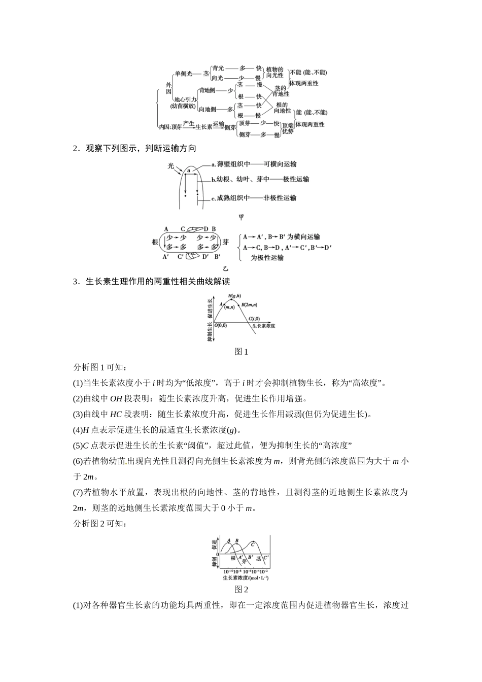 高考生物总复习 基础知识 3-1-5 植物的激素调节 考点2 生长素的产生、运输、分布及生理作用（521考）新人教版必修3_第3页