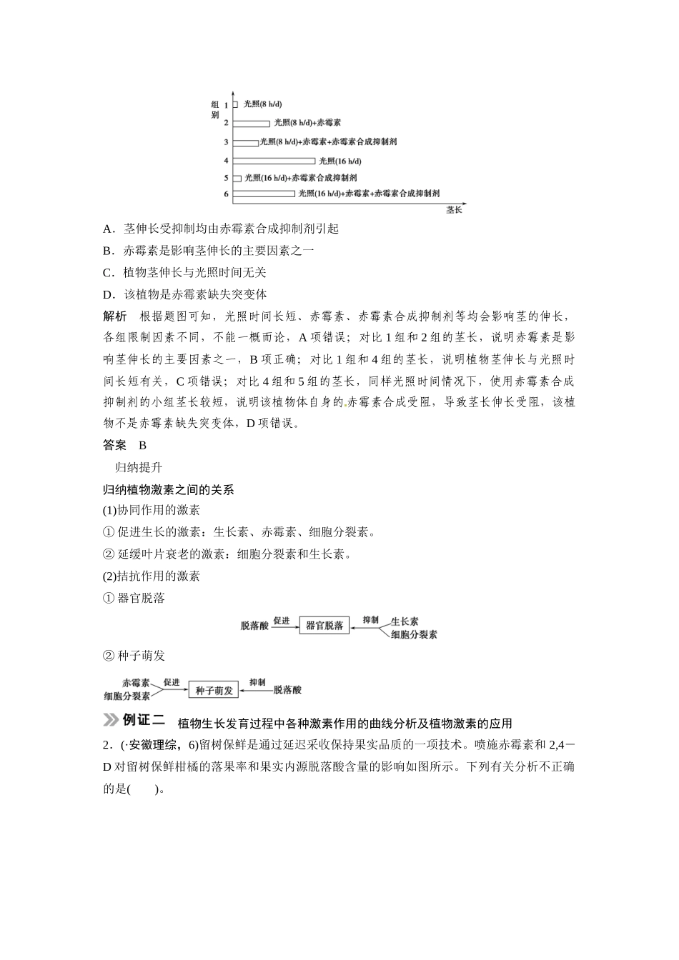 高考生物总复习 基础知识 3-1-5 植物的激素调节 考点3 其他植物激素与植物生长调节剂（523考）新人教版必修3_第2页