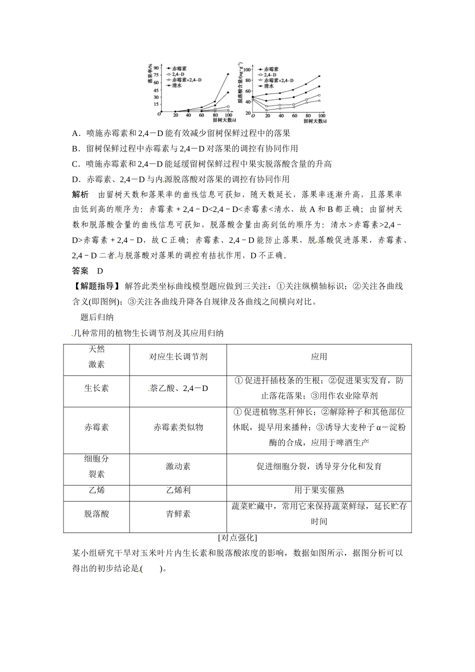 高考生物总复习 基础知识 3-1-5 植物的激素调节 考点3 其他植物激素与植物生长调节剂（523考）新人教版必修3_第3页