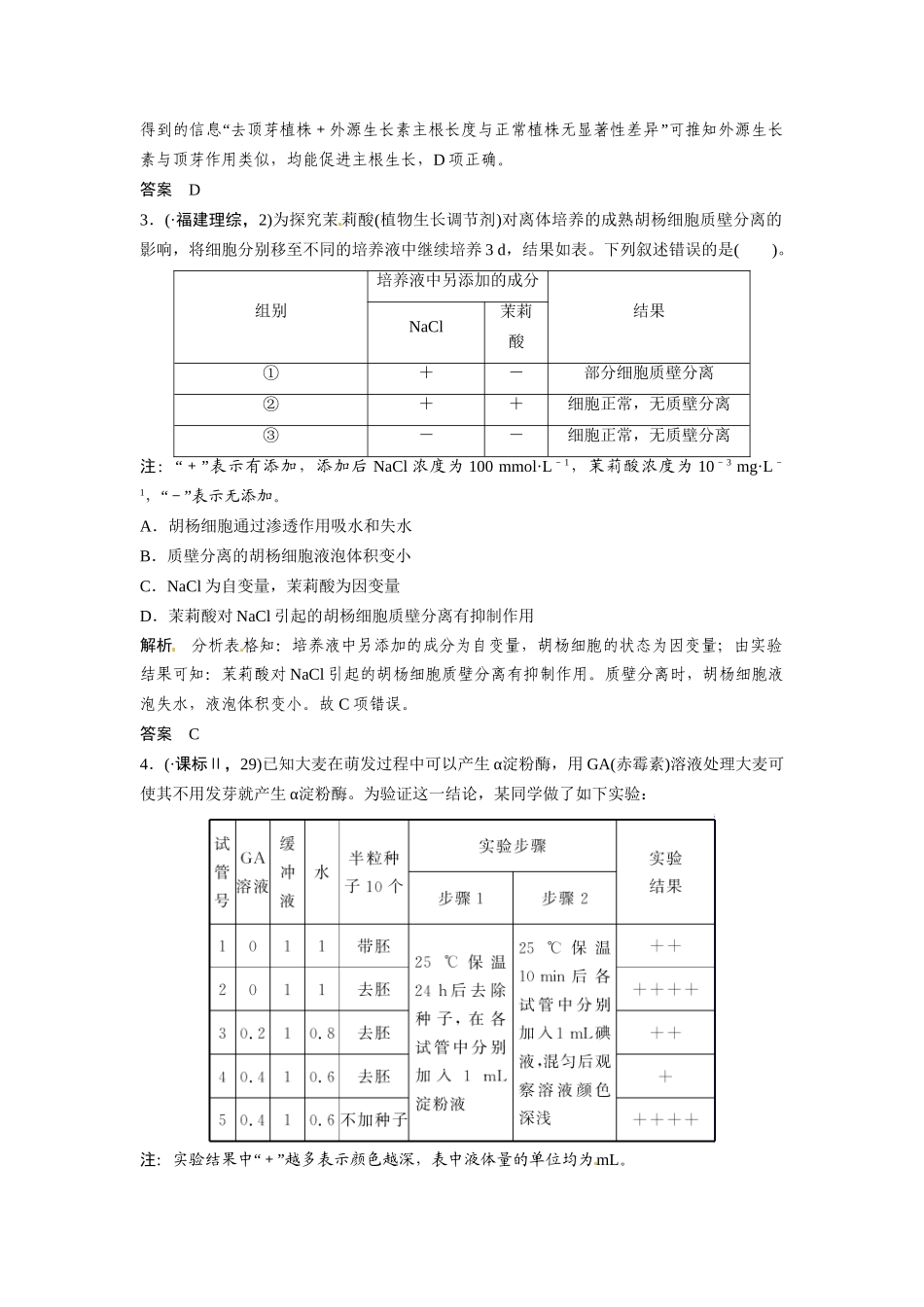 高考生物总复习 基础知识 3-1-5 植物的激素调节 真题演练提升考能 新人教版必修3_第2页