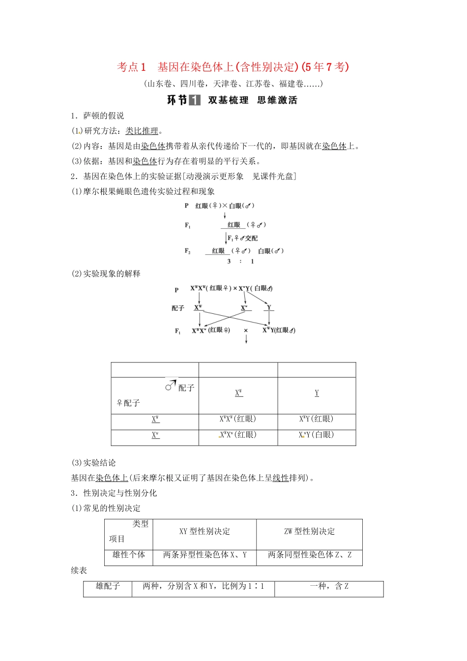 高考生物总复习 基因在染色体上 伴性遗传 考点1 基因在染色体上（含性别决定）（57考）新人教版必修2_第1页