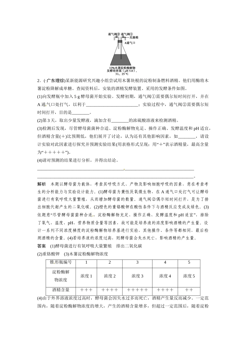 高考生物总复习 考点1 果酒和果醋的制作(512考)新人教版_第3页