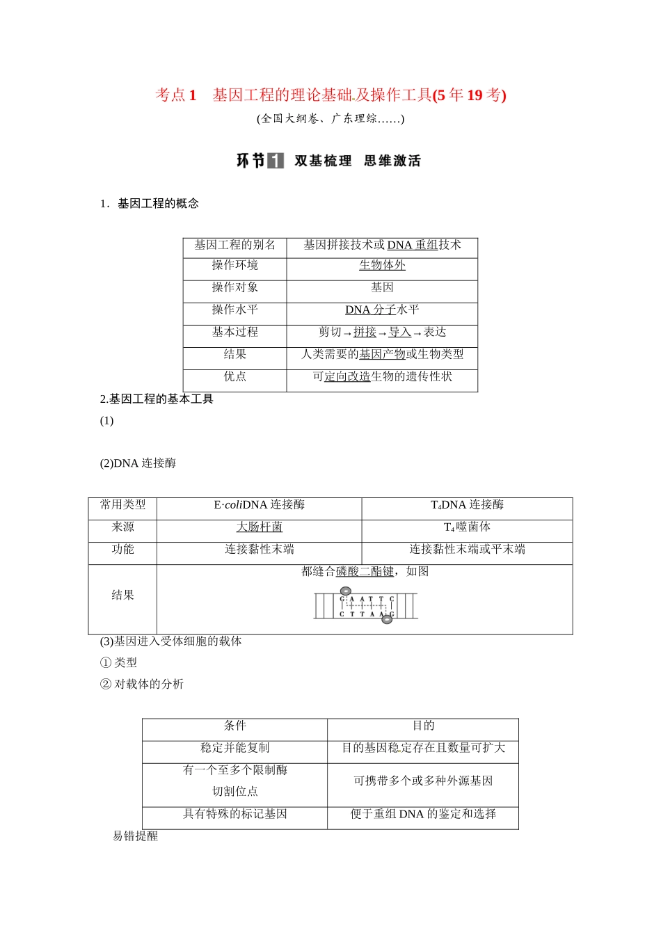 高考生物总复习 考点1 基因工程的理论基础及操作工具(519考)新人教版_第1页